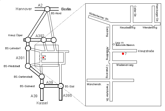 Anfahrtskizze